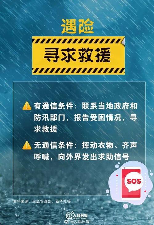 国内新闻头条爆料暴雨,紧急应对暴雨灾害，守护人民生命财产安全  第3张